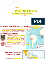 REFORMAS BORBÓNICAS Esquema