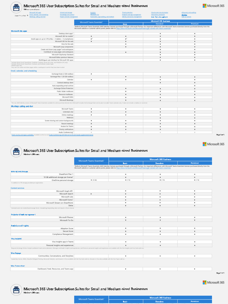 Modern work plan comparison smb 12 19 2023 pdf microsoft outlook