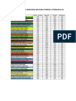 Cuadro Resumen Geologia Aplicada Parcial Ii Paralelo 2a