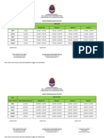 Waktu Persekolahan 2021