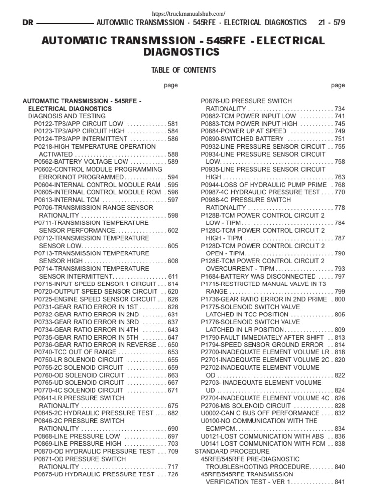 Dodge 45RFE-545RFE Automatic Transmission - Service Manual | PDF ...