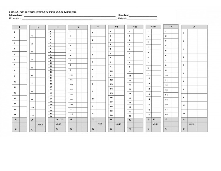 Terman Respuestas | PDF