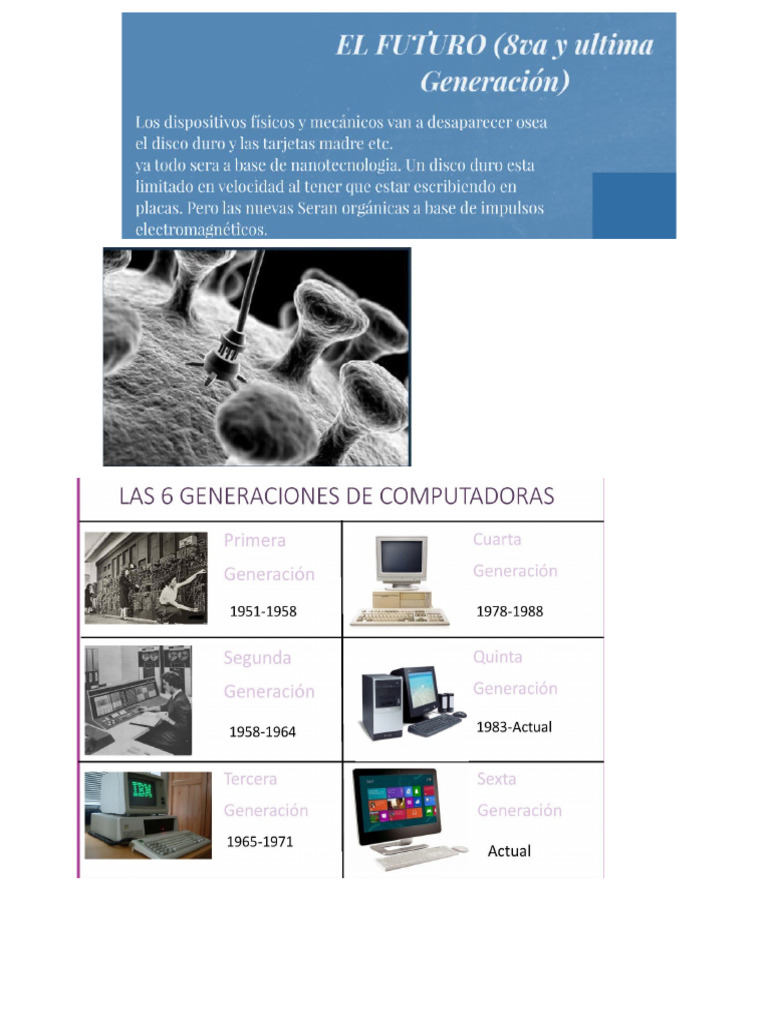 Generacion de PC | PDF | Circuito integrado | Microcomputadoras