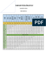 I Opsemestre Aseo de Pabellones 2024