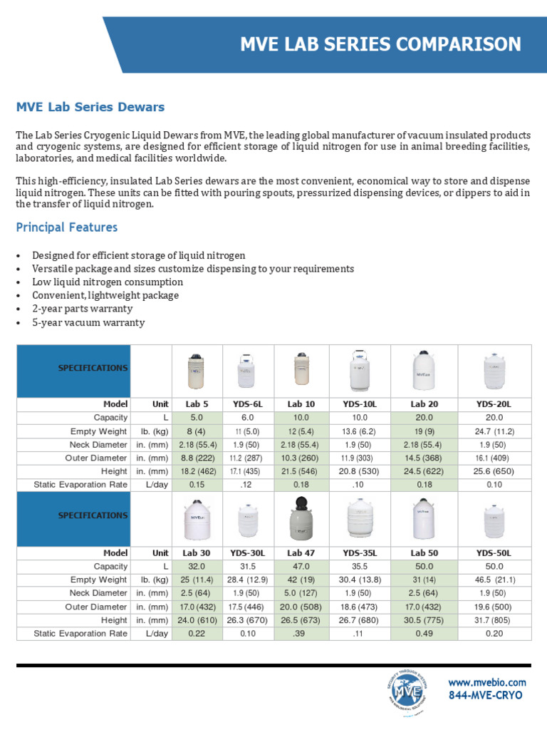 MVE Lab Series Cryogenic Dewars Overview | PDF | Secondary Sector Of ...