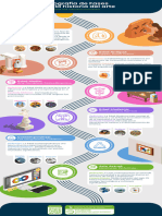 Infografías de La Historia Del Arte 1 Y 2 - JUAN LAITON