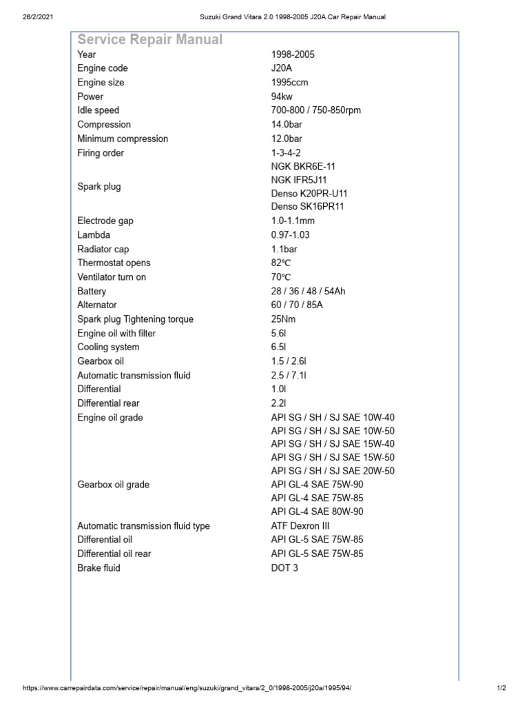 Car Repair Manual Pdf