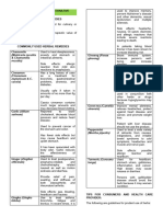 Pharmacology Transes 2