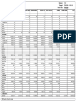 Evaluasi Kredit 27 Februari 2024