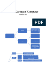 Materi Bab 1 Ke 3 Informatika