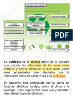 1.1 Ecologia Agricola