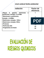 Calculo Del Nivel Umbral Limite Ambiental: Fausto Moya Murillo MSC Ing. Carlos Burgos A. PHD (C)