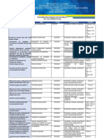 Programacion Semanal 12 Al 16 de Febrero de 2024