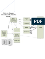 Bimetricdataflow 406