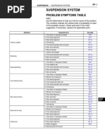Carter Racing Case Study | PDF