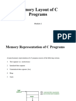 Memory Layout of C Programs