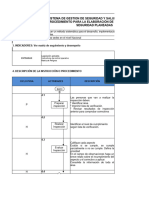 Formatos Inspeccion Herramientas Manuales Conecta Digital