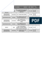 Horário LPI Módulo 51-2024