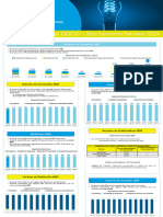 Reporte de Kpi S Operacionales Gdco - Feb 2024 S2