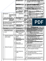 Toaz - Info Contoh Jsa Ps 250hm Dozer PR