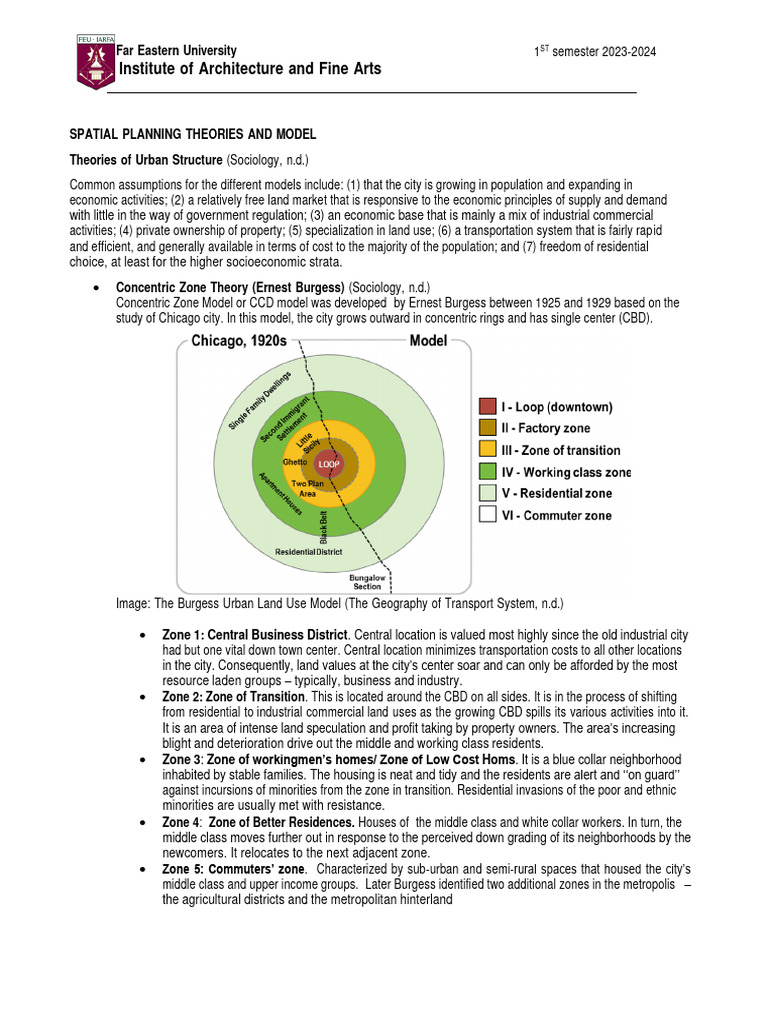 Module 2a community planning theories and concepts 2023 pdf urban
