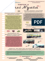 T2 - Aksi Nyata - Kelompok 2 - Filosofi Pendidikan Indonesia