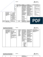 Enfermedades Hipertensivas Del Embarazo Cuadro Comparativo