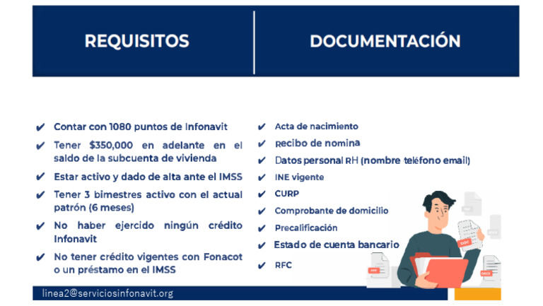 Requisitos para Crédito Infonavit 2023 | PDF | Finanzas y dinero ...