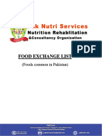 Food Exchange List by PNS.