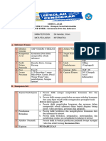 MODUL AJAR Informatika DSI Kelas 9