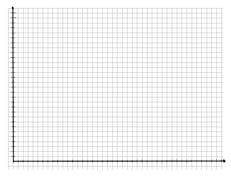 Make Your Own Grid Paper PDF