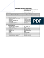 JADWAL LENKAP Kep Talaud Final Bulan 4