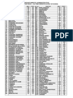 Nomina Partidos 2023 01 04