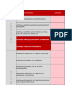 Reporte Semanal Vacio