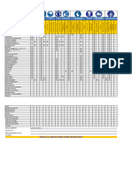 Matriz de Epp