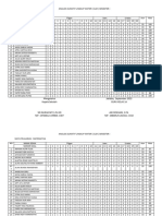 Copi Analisis Sumatif Lingkup Materi