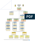 STRUKTUR ORGANISASI 2021 TA 2022, Halaman 6