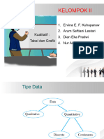 BIOSTATISTIK Kel.2