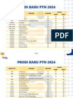 Prodi Baru PTN 2024