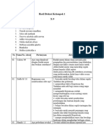 Diskusi Agama Kel 1 X 9