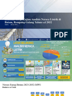 Neraca Daya Kebutuhan Listrik Barelang (Februari 2024)
