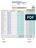 Analisis MTK Wajib KD 3.3