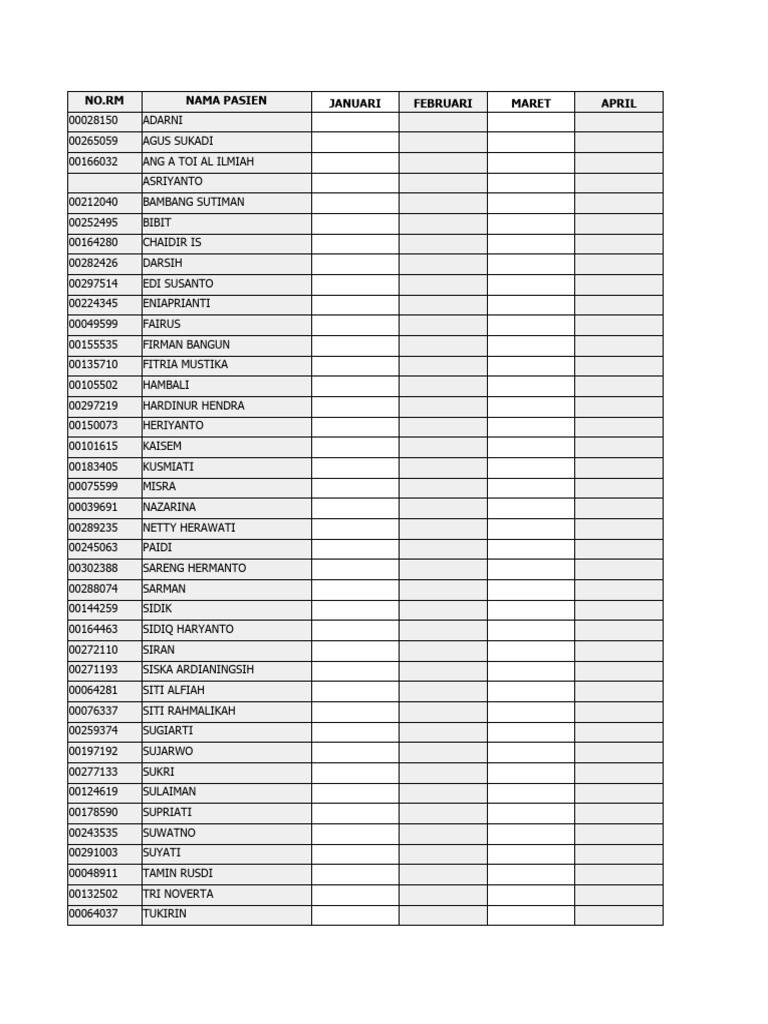 2024 - Data Pemeriksaan Laboratorium | PDF