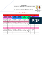 F-Automonitoreo de Glucosa