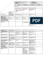 DLL Science-3 Q3 W4