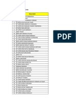 Daftar Alamat Kantor Pusat BPRS 062018