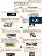 Estrategias de Historia Linea Del Tiempo Niurka