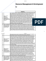 PMAL304 - Section L - Unit 4 LA 1 - Rajesh Nethi