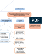 Mapa 20 Costos