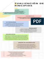 Infografia Linea Del Tiempo Timeline Historia Cronologia Empresa Profesional Multicolor